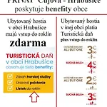 Privat Cujova Hrabušice